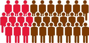 The healthy workplace