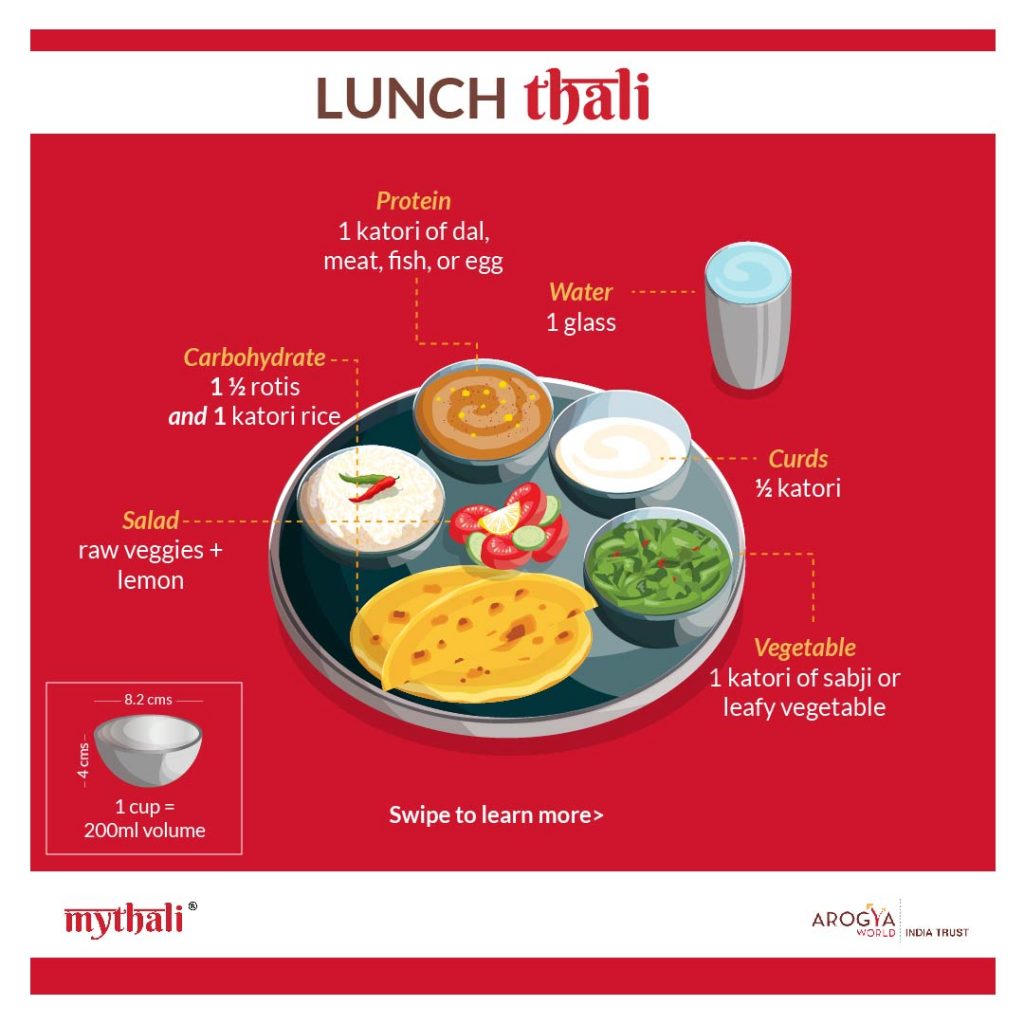 Lunch Thali