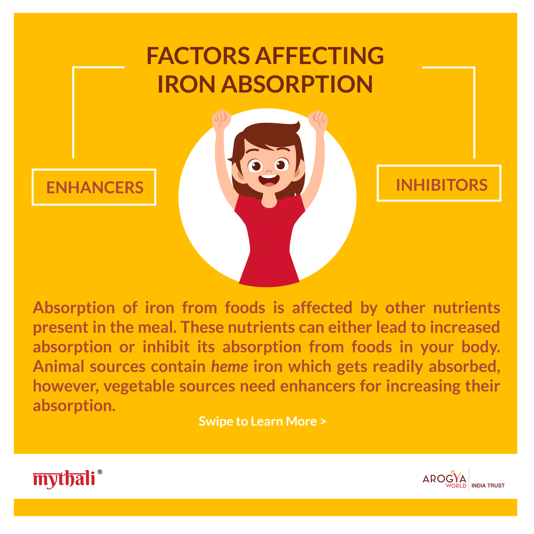 factors-affecting-iron-absorption-arogya-world